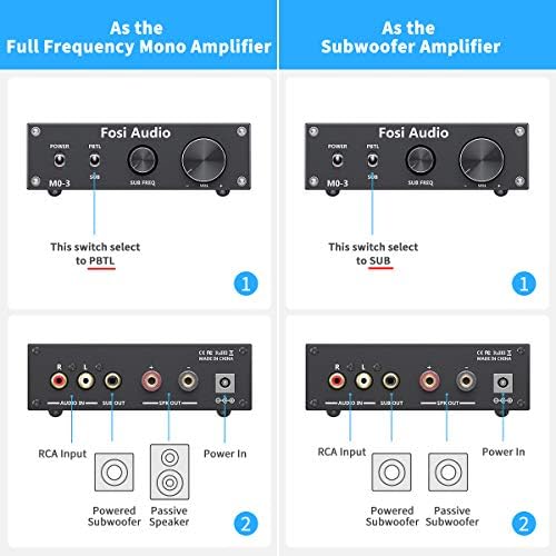 Fosi Audio M03 Subwoofer Amplifier 200 W Mono Channel Amp Home Theater Power Amp 200 Watts
