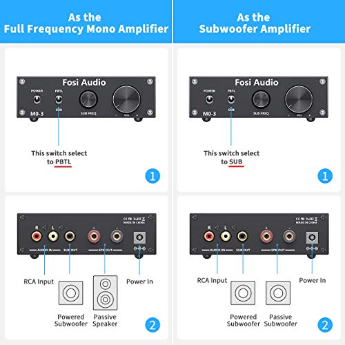 Fosi Audio M03 200 Watt Tpa3255 Subwoofer Amplifier Mini Mono Channel Audio Power Amp For Home Theater Full-Frequency And Sub Bass Switchable With 32V/5A Power Supply #TOP2