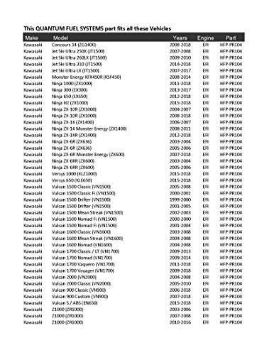 HFP-PR104 Hus 701 Enduro Supermoto/SM 630 450 510
