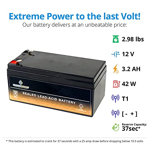 12V 3.2Ah Sealed Lead Acid (Sla) Battery For Universal Ub1234 #TOP2