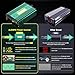 2500 Watt Inverter 12V to 110V/120V, 5000W Peak Truck Power Inverter Modified Sine Wave AC to DC Converter with Remote LED Didplay 5V 3.4A USB Port 2 AC Outlets for Vehicles Car RV