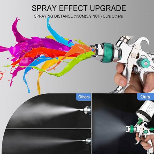 Throohills Professional HVLP Spray Gun, 1.4/1.7/2.0mm Nozzle HVLP High Atomization Flow Adjustable Pneumatic Gravity Spray Gun (Green) by Throohills - Image 5
