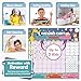 Faya Magnetic Responsibility & Behavior Chart for Kids—Large Reusable Chore Board with Animal-Themed Tasks, Stars; Stain-Resistance Reward Chart for Home & School, Perfect for Building Good Habits.