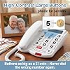 Big Button Phone For Seniors With Speaker, Landline Phones For Home With Caller Id, Corded Phone With SOS Speed Dial, 110db+ Extra Loud Ringer & Visual Alert For Elderly With Hearing Visually Impaired