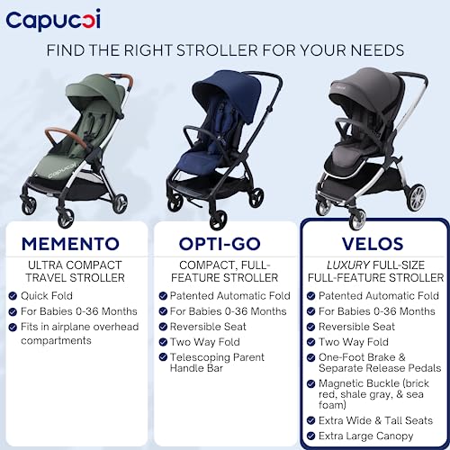 Capucci Velos Versatile Luxury Stroller, Patented Instant One-Button One-Action, Self Standing Fold, Full Size, Full-Feature Modular Baby Stroller W/Reversible Seat & Car Seat Adapters, Starry Sky #TOP5