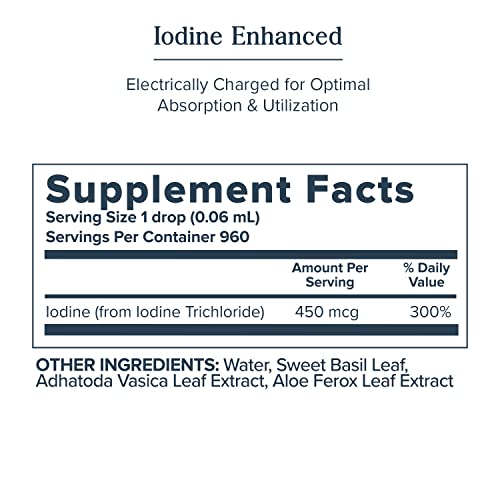 Heritage Store Atomidine 450Mcg Liquid Iodine Drops, Electrically Charged Iodine Supplement For Healthy Thyroid Support,* Bioavailable Formula, Vegan & Cruelty Free, Approx. 960 Servings, 2 Fl Oz #TOP2