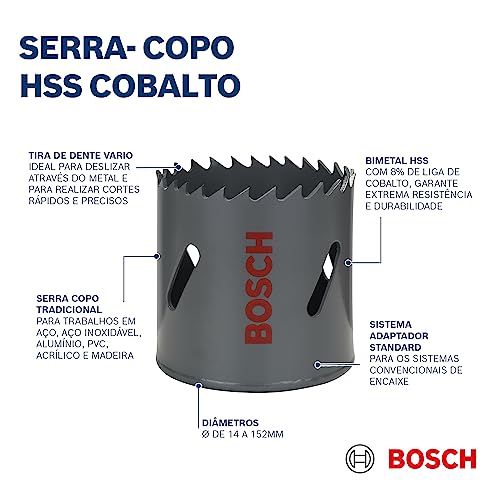 Bosch Accessories Professional Lochsäge HSS Bimetall für Standardadapter (für Metall, Aluminium, rostfreiem Edelstahl… – Ansicht 4