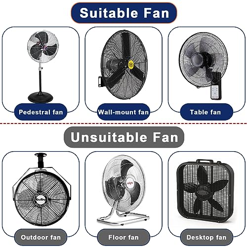 Industrial Wall Mount Fan Cover, Heavy Duty Waterproof & Dustproof for 20-24" Industrial and Pedestal Fans, Indoor/Outdoor Use for Patios by Homakover - Used condition - Image 6