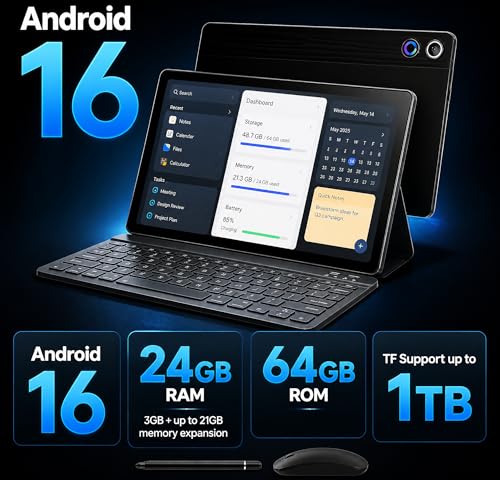 Product Variant View