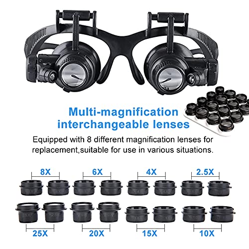 SJH Lente d'Ingrandimento con 2 luci LED - Zoom da...