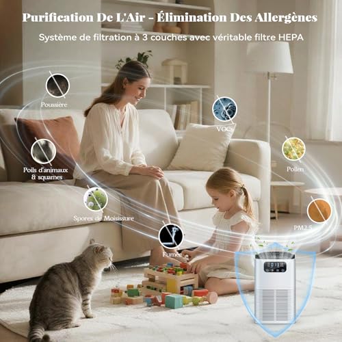 Purificateur d'Air avec Filtre HEPA H13, Filtration Efficace Allergène, Élimine Moisissures, Pollen, Odeurs, Fumée et Particules Inférieures à 0,3 µm, Éponge d'Aromathérapie, Air Purifier 22dB – Image 3
