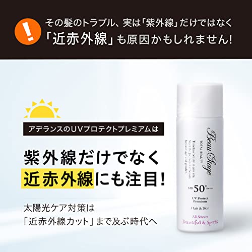 アデランス ビューステージ UVプロテクト プレミアム