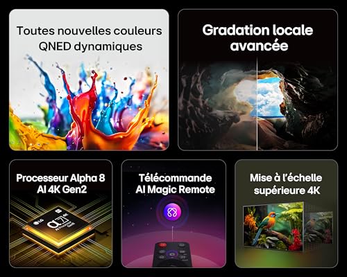 LG 55QNED8E TV QNED 55" 4K webOS 25 - photo 3