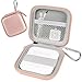 Comecase Chip Card Reader Scanner Case, Hard Carrying Bag Holder Fits Square A-SKU-0485 Contactless and Chip Reader with USB Charge Cable for EMV Chip Cards/Apple Pay/Android Pay/More