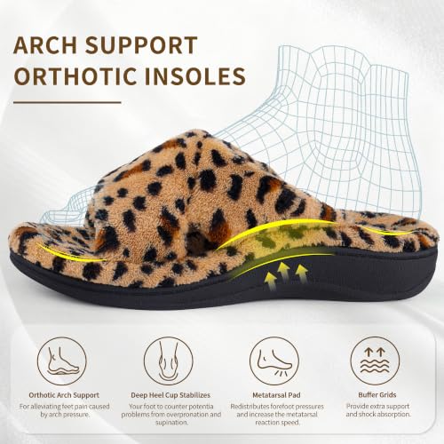Image of BCSTUDIO Women's Orthopedic House Fuzzy Slippers with Arch Support