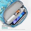 Product Photo 6