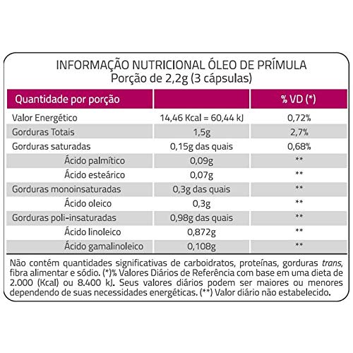 Kit 5 Óleo de Prímula Catarinense 45 cápsulas