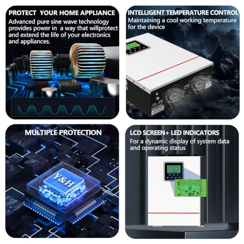 Y&H 1000W Solar-Hybrid-Wechselrichter DC12V zu AC230V, netzunabhängiger Reiner Sinus-Wechselrichter mit 40A MPPT Solar-Ladegerät Max PV 600W DC150V Input, geeignet für 12V Blei-Säure/Lithium-Batterie