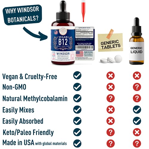 Vegan Vitamin B12 Liquid - Max Strength Methylcobalamin B12 Sublingual 5000 mcg - Fast Absorbing Supplement for Mood, Memory and Energy Support - Non-GMO, Gluten-Free, Citrus Flavor B 12 Drops, 2oz