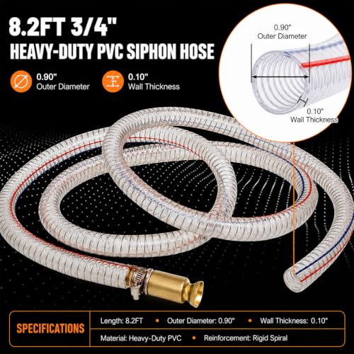 Gerguirry 2PCS 8.2FT 3/4" Gas Siphon Hose, Self-Priming Fuel Transfer Pump by Gerguirry - Used condition - Image 2