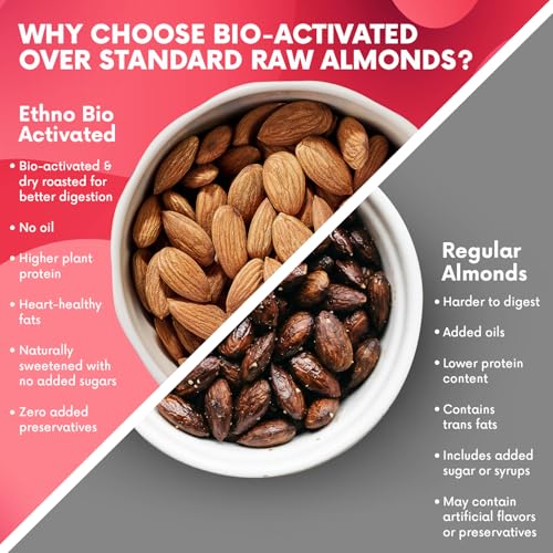 Image of Ethno Bio-Activated Almonds (14-Pack) - Premium Roasted & Sterilised Almond Nuts - Fresh Badam Dry Fruits - Heart-Healthy, No Added Sugar, Oil-Free, Clean, Healthy Snacks For Adults (420g)