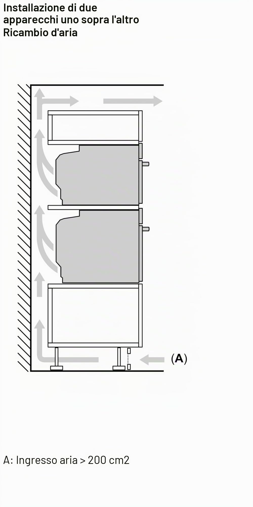 Bosch CMG778NB1 Serie 8, Forno compatto da incasso con funzione microonde 60 x 45 cm Nero