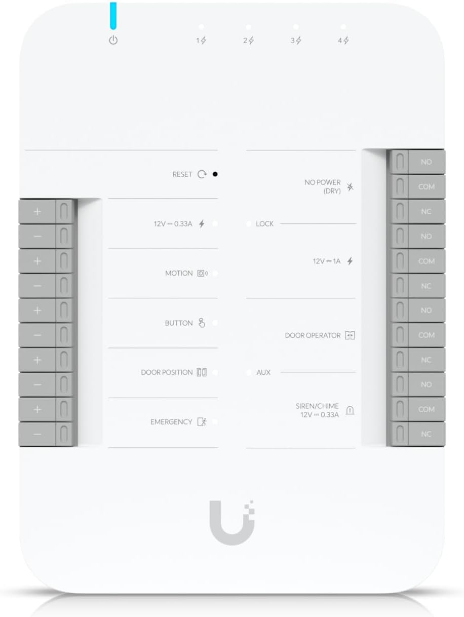Networks UniFi Access Hub