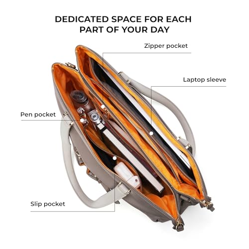 Product Variant View