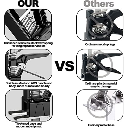 DQZE Arm Hand Lifting Tool Jack 2 PCS, 15.5-inch Portable Multifunctional Furniture Lifter Jacks, Load-Bearing 440 LBS, Labor Saving Arm Jack for Installing Cabinets, Furniture, etc.