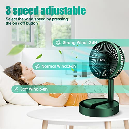 Maeshop Portable Table Fan 6.5 Inch 3 Speeds Wind Quiet 2000Mah Rechargeable Battery Powered Usb Desktop Folding Fan For Home Desk Outdoor Bedroom Office Trave (Green) #TOP3