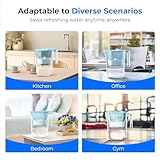 Waterdrop Water Filter Jug, NSF Certified 2.5L Water Filter Jug with 1×90 Days Filter, Reduces Lead, Fluoride, Chlorine and More, BPA Free, Blue (Replacement Filter: WD-PF-01A Plus) - Image 8