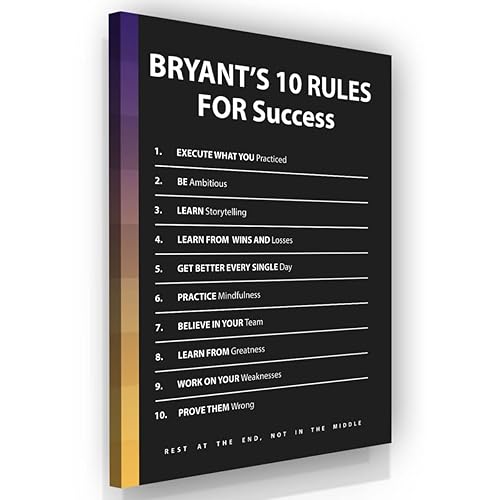 NATVVA 10 Rules For Success Motivational Prints Basketball Coach Player