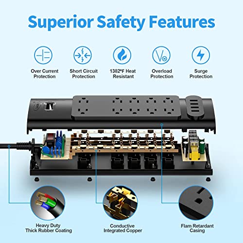 Power Strip Surge Protector With 10 Ac Outlets & 4 Usb Ports, 1875W/15A, 2100 Joules, 6 Feet Long Extension Cord For Home, Office, Dorm Essentials, Etl Listed - Black #TOP3
