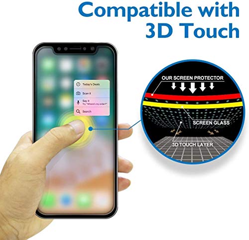 Image of ZARALA Anti Glare Matte Tempered Glass for iPhone 12 (Black) Full Screen Protection with Easy Installation Kit