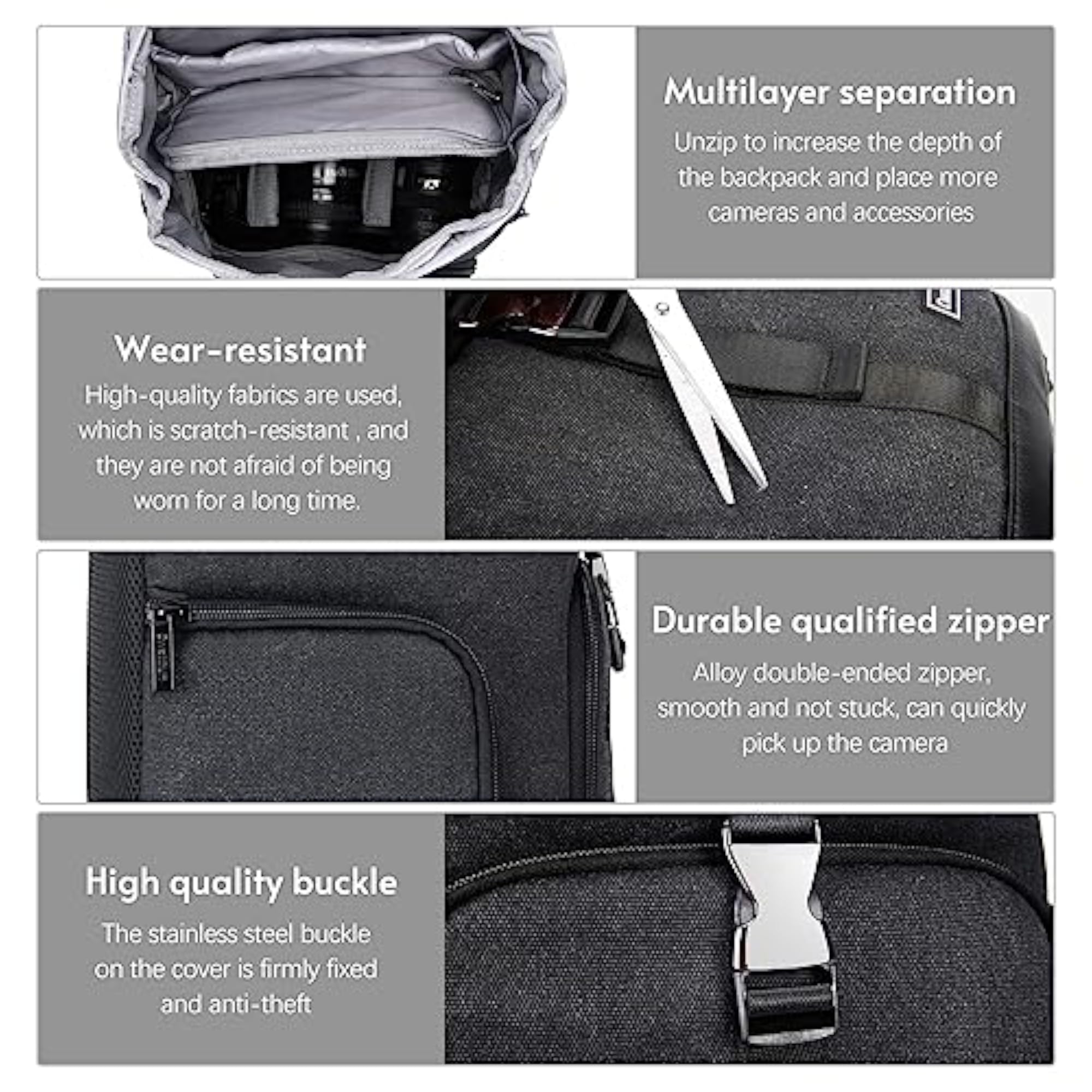 M8 Photography Camera Bag Backpack Waterproof
