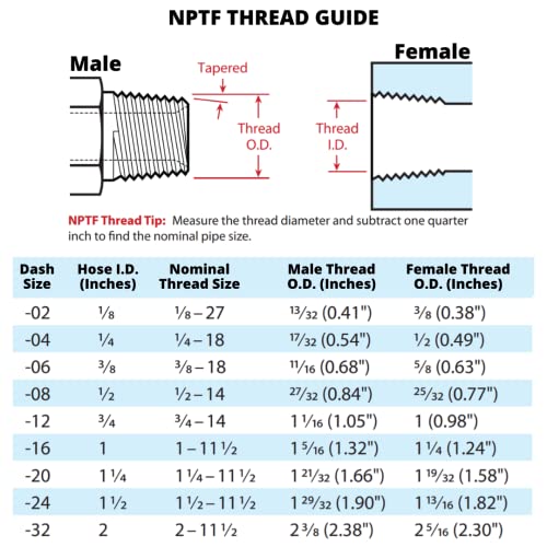 Image of (10-Pack) 3 /8 inch Hose x 1 /2 inch NPTF Male Pipe Swivel Hydraulic Hose Crimp Fitting Ends | MPX-06-08
