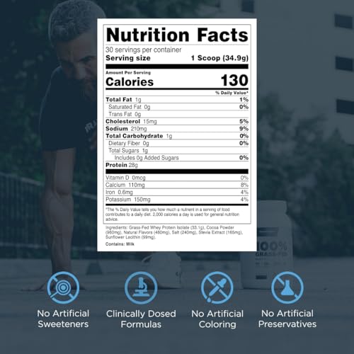 Transparent Labs TL1 Grass-Fed Whey Protein Isolate - Natural Flavor, Gluten Free Whey Protein Powder W/ 28G Of Protein Per Serving & 9 Essential Amino Acids thumb #2