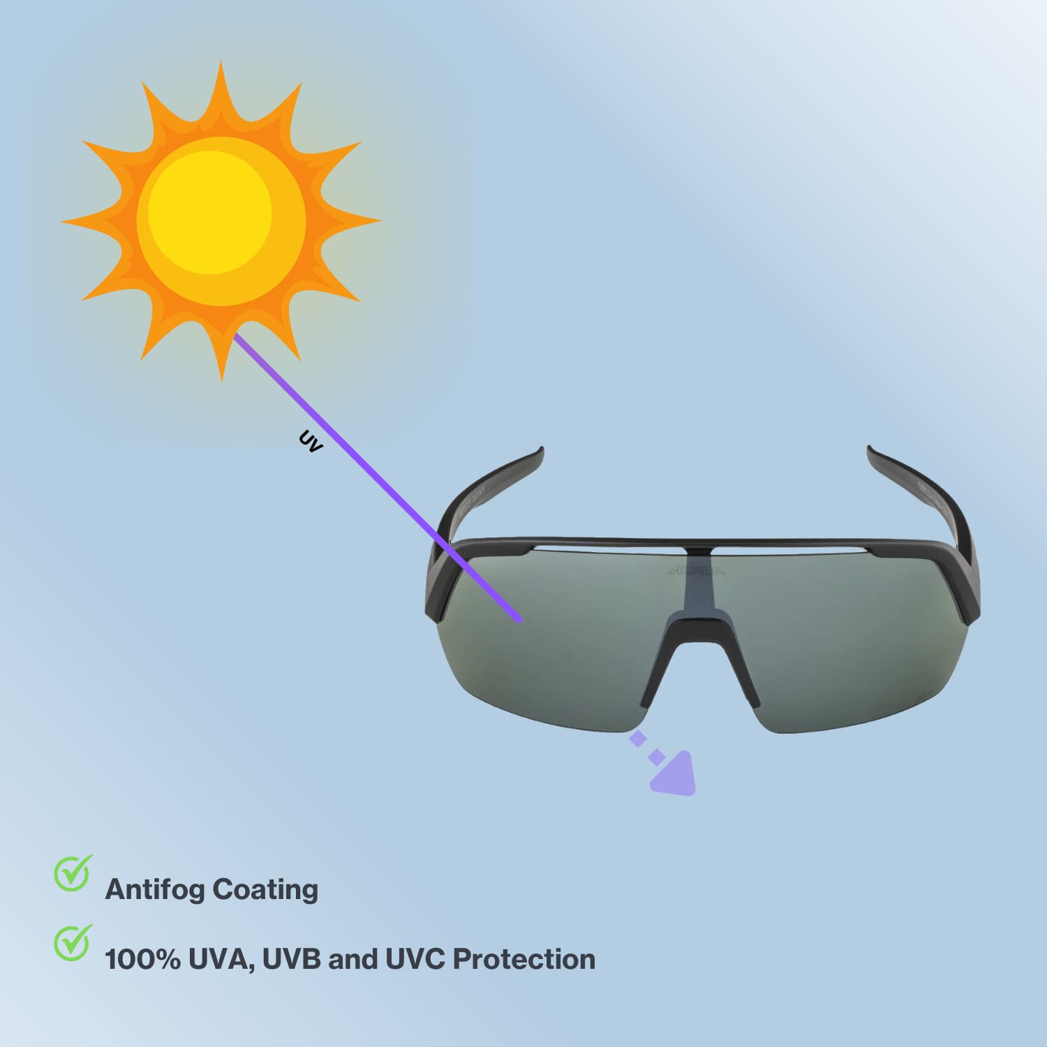 ALPINA Turbo Hr Q-lite Sunglasses Unisex - Adulto (Pacco da 1)