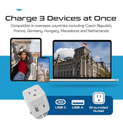 Image of Ceptics Schuko, Germany, France, Spain Travel Adapter Plug with Dual USB - USA Input Type E /F - Ultra Compact Perfect for Cell Phones, Laptop, Camera Chargers, iWatch, iPad, iPhone and More (CTU-9)