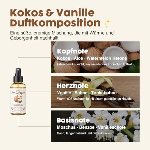 Hundeparfüm Spray – Kokos & Vanille Duft, 2-in-1 Deodorant & Pflegespray mit leichter Entfilzungswirkung für Hunde und Katzen, langanhaltender Frischeduft, nicht klebend – 120 ml