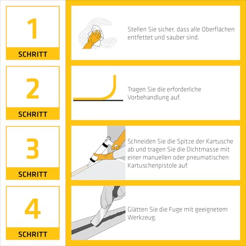 Sika – Stabdeckverfugungsmasse – Sikaflex-290 DC PRO Schwarz – für den Schiffbau – zur Verfugung von Stabdeckfugen – leicht schleifbar – 300 ml