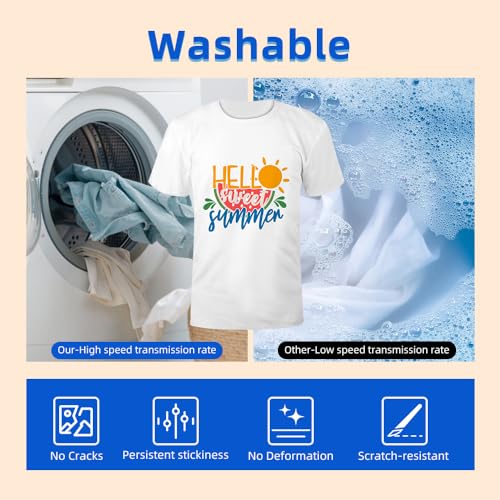 Premium DTF Nachfülltinte 600 ml DTF Transfertinte für PET-Folie für Epsn ET-8550 XP15000 L1800 L805 R1390 R2400 R1390 4720 I3200 DX7 DX5 P408 P640, Wärmeübertragungsdruck direkt auf Film 2WH+BCMY