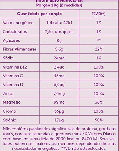 Kit 3 Glicemix IG Controlador Glicêmico Sanavita 250g