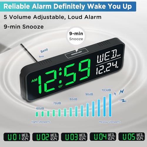 Image of Peakeep Large Display Digital Alarm Clock for Bedrooms, Date Day of Week Desk Table Clocks for Living Room Office, Dimmable Plug in Electric Clock, 5 Volumes, Loud, Auto DST