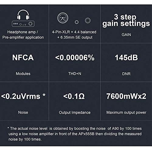TOPPING A90 Hoofdtelefoon Versterker 4.4mm XLR Desktop HiFi Volledige Gebalanceerde Versterker Pre-Versterker (Zwart BK) - Afbeelding 6