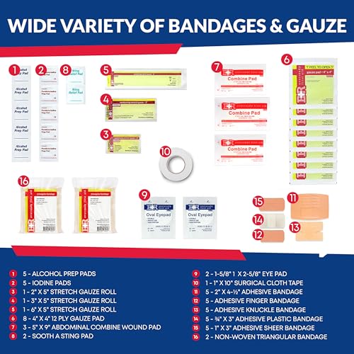 Fully Stocked Trauma First Aid Kit – First Responder II Bag with Tools, Gauze, Bandages, Scissors & Gloves – Compact & Portable – OSHA and ANSI Compliant – Blue - Thumbnail 3