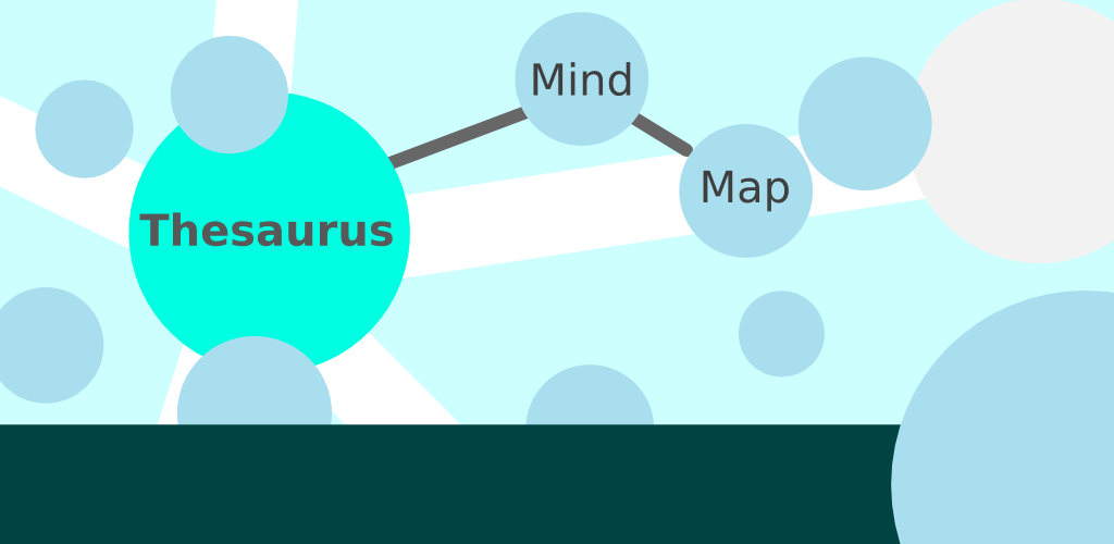 Thesaurus Word MapAmazon.deAppstore for Android