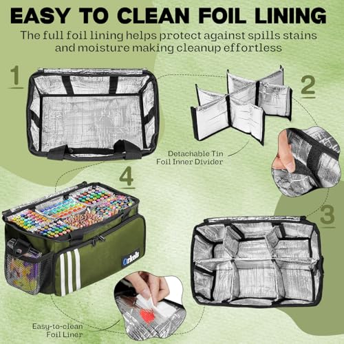 Image of ORKELS Paint and Marker Organizer, Acrylic Paint Storage Bag with Brush and Bottle Holders, Large Marker Carrying Case for Artists, Up to 216 markers or 54 bottles of 2oz acrylic paint (Green)