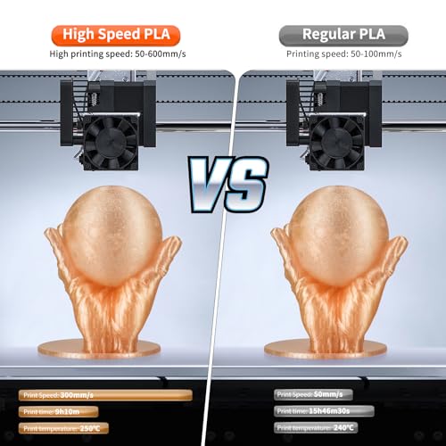 Image of IEMAI Clear PETG Filament 1.75mm 4KG Bundle, Glossy Transparent Finish 3D Printer Filament 1KG Spool 4 Rolls Orange Amber Brown Champagne, Perfect for Lampshade, Creative DIY, Home Decor