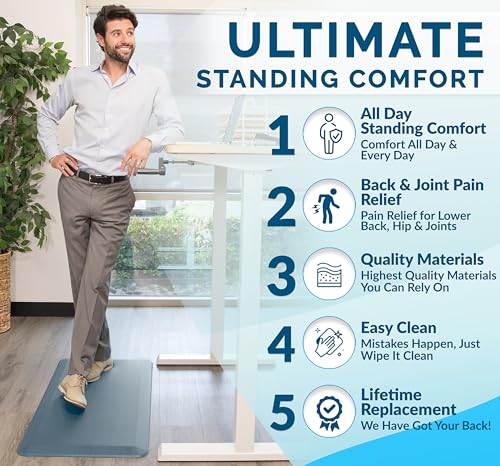 ComfiLife Anti Fatigue Floor Mat – 3/4 Inch Thick Perfect Kitchen Mat, Standing Desk Mat – Comfort at Home, Office, Garage – Durable – Stain Resistant – Non-Slip Bottom (20" x 39", Denim)